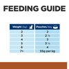 Prescription Diet Feline k/d Chicken Pouches