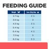 Prescription Diet Feline ONC Care Cans