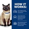 Prescription Diet Feline z/d Cans