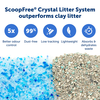 ScoopFree Crystal Classic Self-Cleaning Litter Box