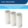 Drinkwell 360 Carbon Cartridge Replacement 3pk