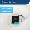 Drinkwell 360 Foam Cartridge replacement 2pk
