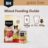 Grain Free Beef Cans