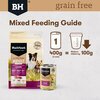 Grain Free Lamb Cans