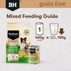 Grain Free Chicken Cans