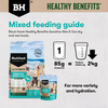 Adult Sensitive Skin & Stomach Pouches