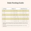 NOW FRESH Good Gravy Salmon Recipe - Small Breed Adult  Dog 