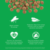 GO! SOLUTIONS SENSITIVITIES Grain Free LID Insect Recipe