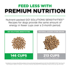GO! SOLUTIONS SENSITIVITIES Grain Free LID Insect Recipe