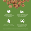 SENSITIVITIES  Limited Ingredient Grain Free Turkey Dog Food