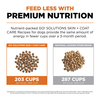 Salmon Skin & Coat Care Dog Food