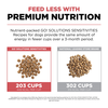 SENSITIVITIES Limited Ingredient Grain-free Salmon Dog Food