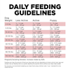 SENSITIVITIES Limited Ingredient Grain-free Salmon Dog Food