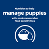 Hills Canine Derm Complete - Puppy Dry Food 