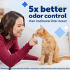 ScoopFree Replacement Crystal Litter Tray