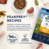 Chicken Air-Dried Dog Food