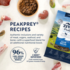 Lamb Air-Dried Dog Food