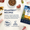 Chicken Air-Dried Cat Food