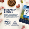 Lamb Air-Dried Cat Food