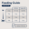 Lamb Air-Dried Cat Food