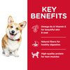 Science Diet Canine Adult Small Bites