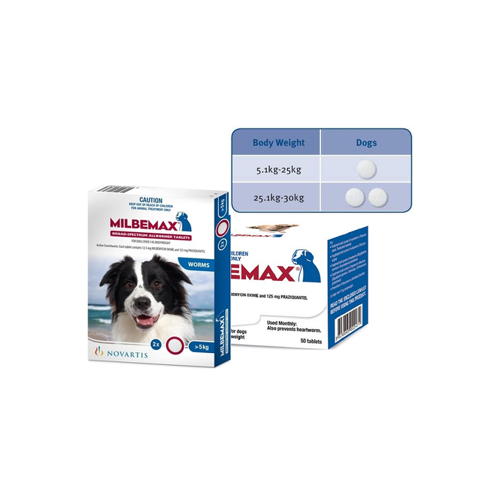 Milbemax Single Tablet for Dogs 5-50kg