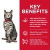 Science Diet Feline Adult Urinary Hairball Control