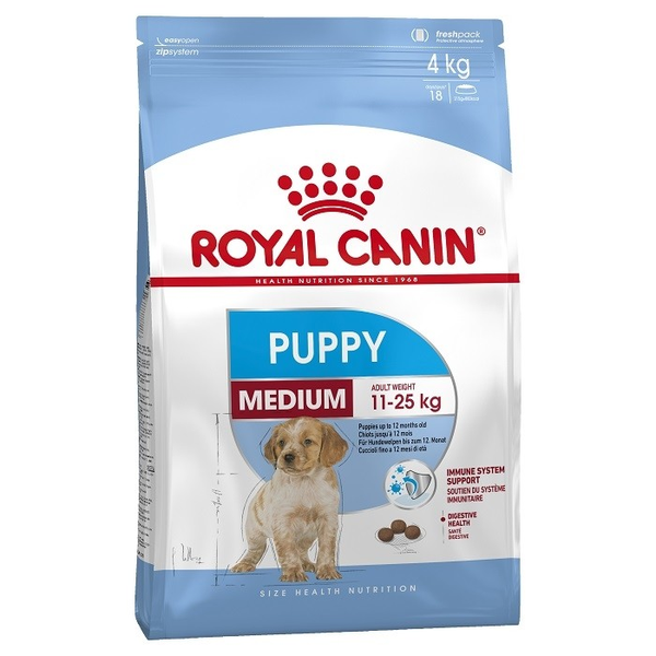 Medium Puppy Food