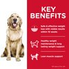 Science Diet Canine Adult Perfect Weight