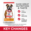 Science Diet Canine Adult Light